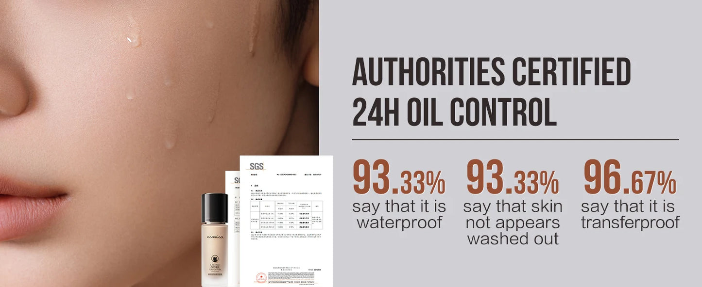 Long-Lasting Matte Liquid Foundation – Full Coverage & Oil-Control