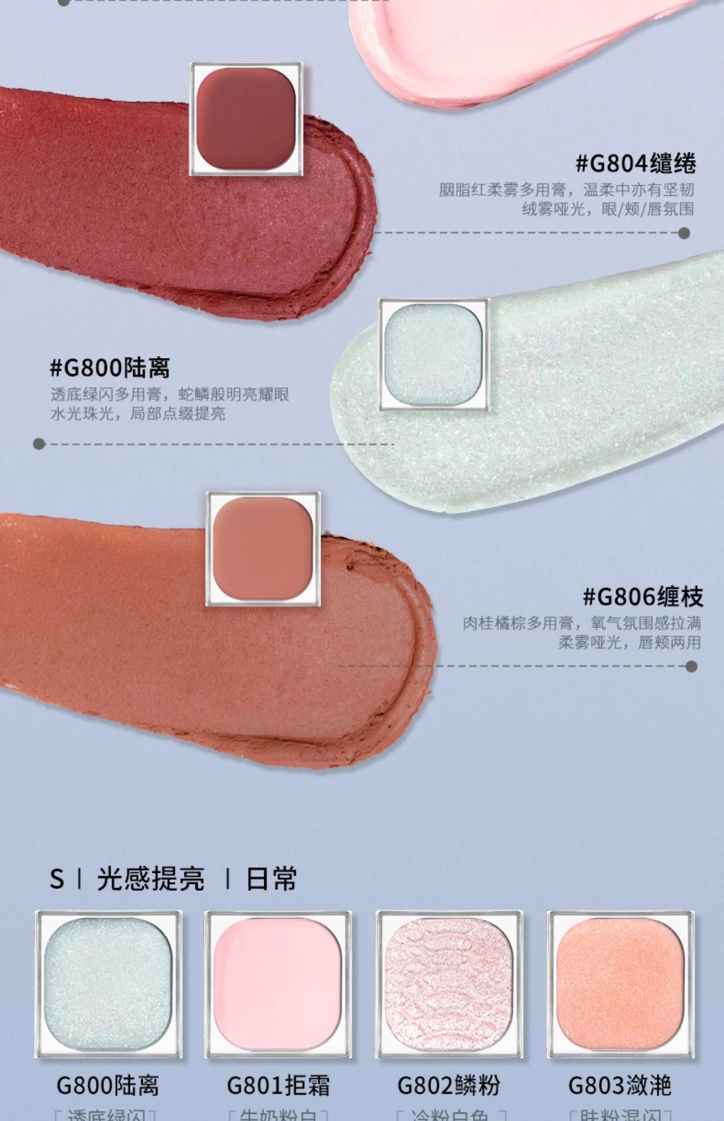 Chameleon Eyeshadow – Shimmer, Shift, and Glow Anywhere