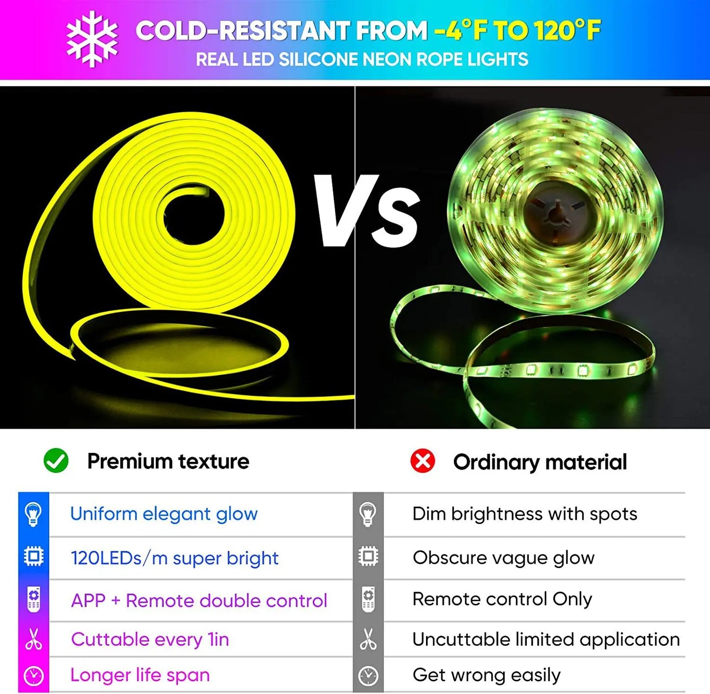 Neon LED Rope Lights – Flexible RGB Strip with Remote & App Control