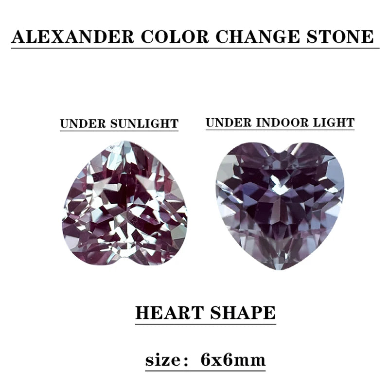 Lab-Grown Color Change Alexandrite Gemstone Beads – Certified Oval or Cushion Cut