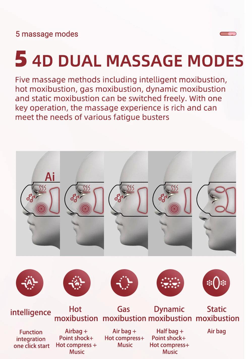 4D Electric Eye Massager – Relax. Recharge. Rejuvenate.