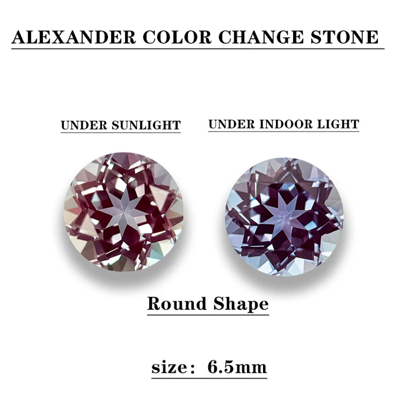 Lab-Grown Color Change Alexandrite Gemstone Beads – Certified Oval or Cushion Cut