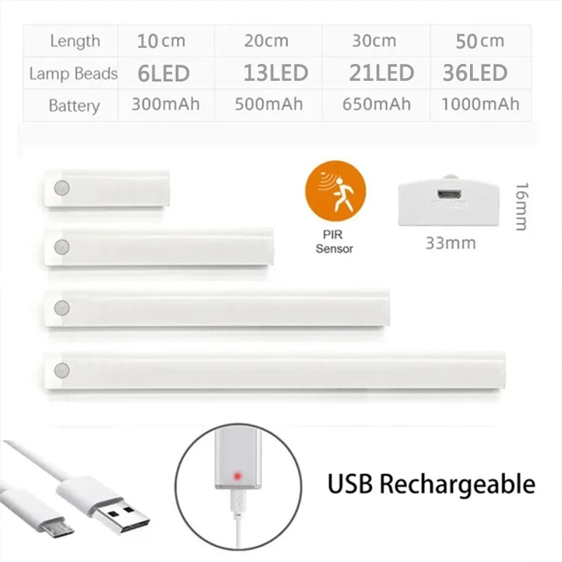 PIR Motion Sensor LED Under Cabinet Lamp – Rechargeable & Dimmable