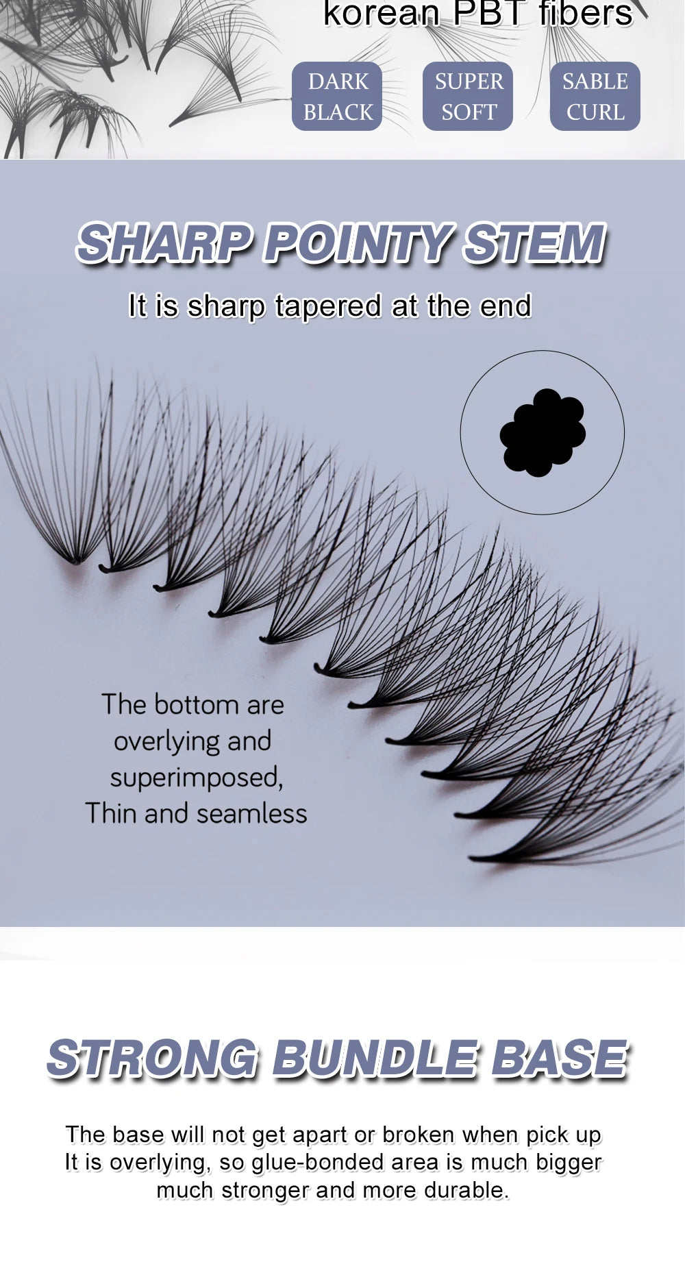 Premade Volume Lash Fans – 3D–20D C Curl (8–15mm)