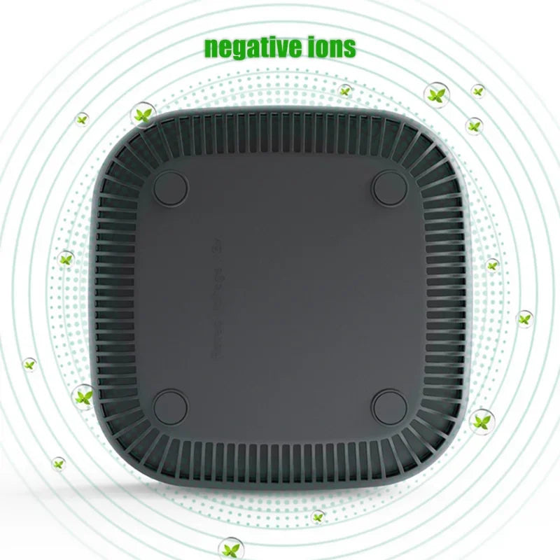 Smart Air Purifier Tray – Portable Anion Purification Gadget for Home & Car