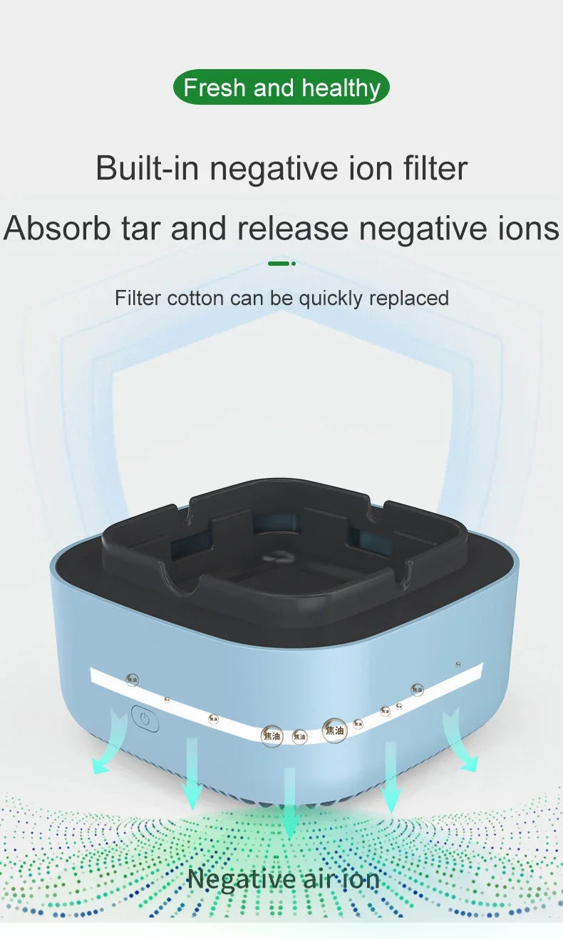 Smart Air Purifier Tray – Portable Anion Purification Gadget for Home & Car