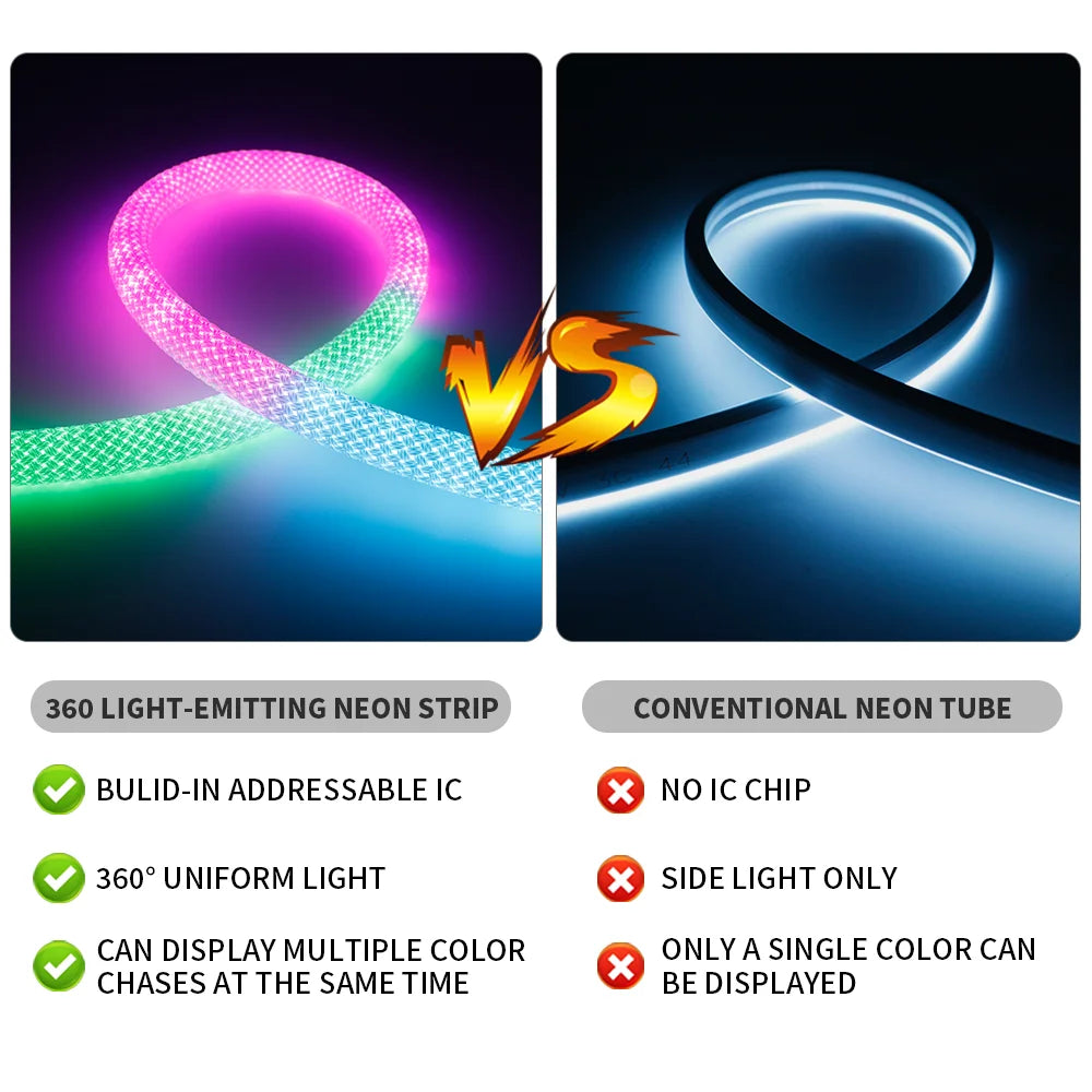 WS2812B / WS2811 5V Round Neon LED Strip – 360° RGBIC Flexible Silicone Tape, 50 LEDs/m, IP67 Waterproof