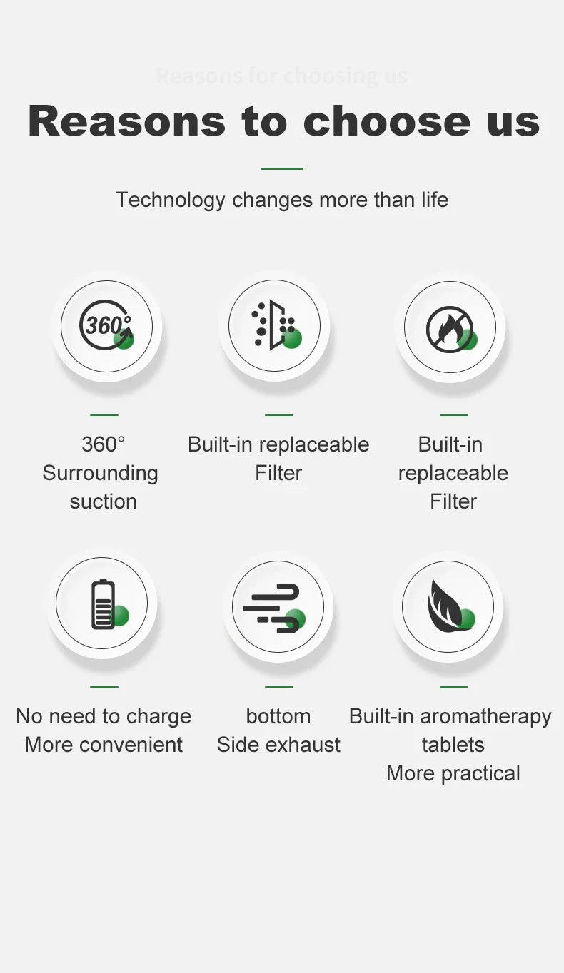 Smart Air Purifier Tray – Portable Anion Purification Gadget for Home & Car