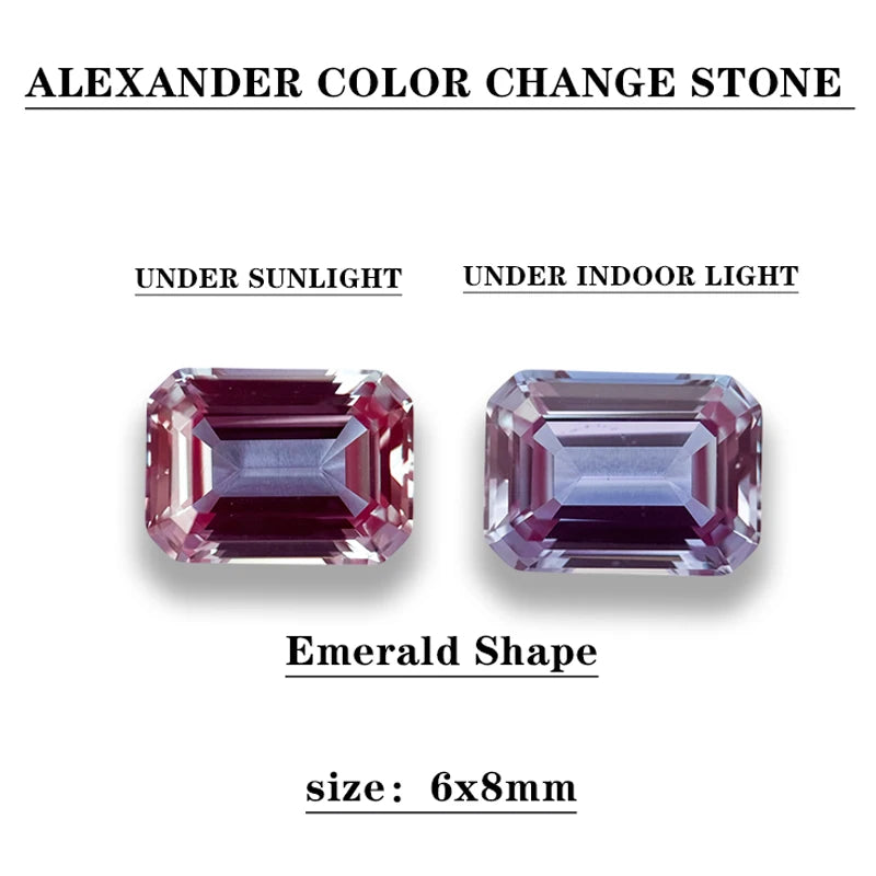 Lab-Grown Color Change Alexandrite Gemstone Beads – Certified Oval or Cushion Cut
