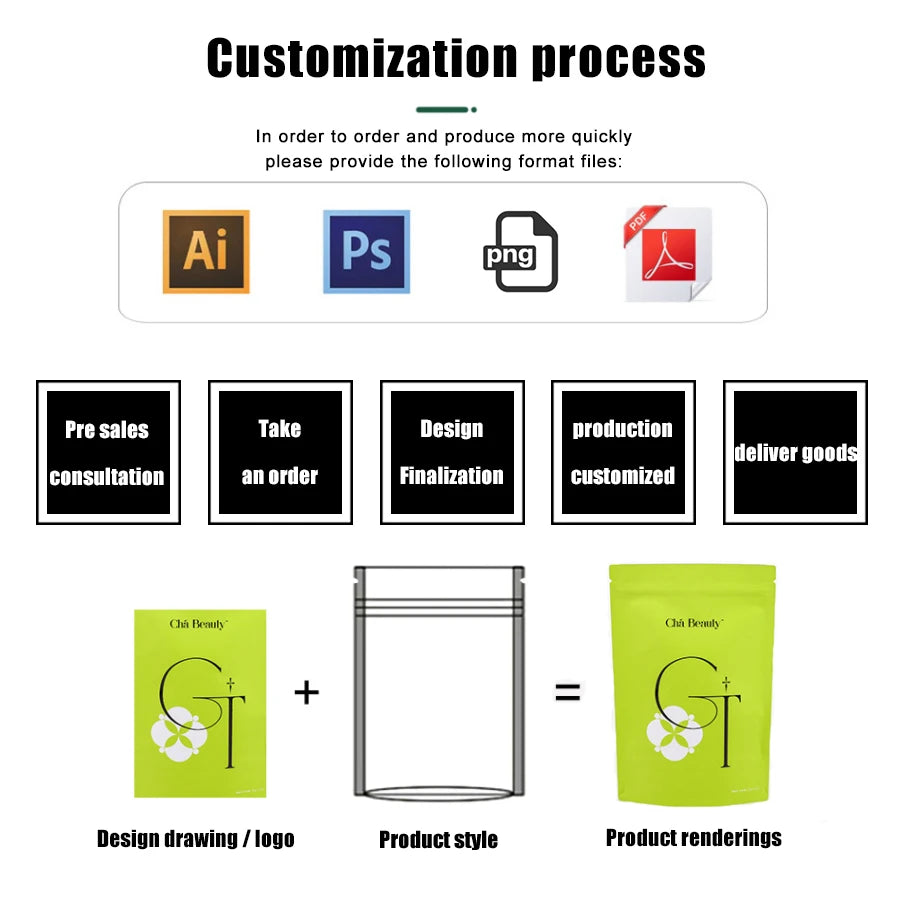 50pcs Custom Printed Resealable Mylar Bags – Stand Up Ziplock Pouches