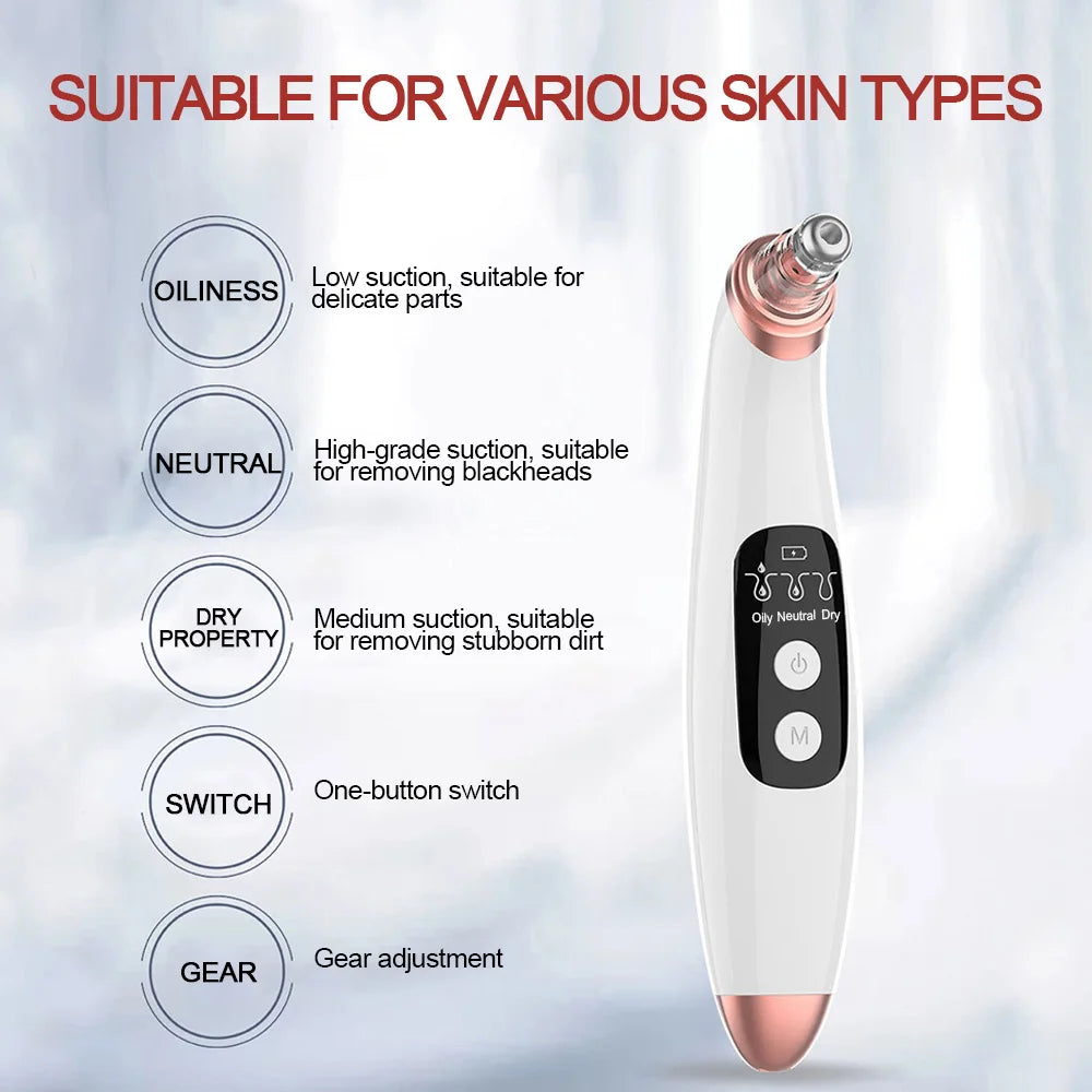 5-in-1 Ultrasonic Skin Scrubber & Facial Beauty Kit – Deep Clean, Lift, Glow