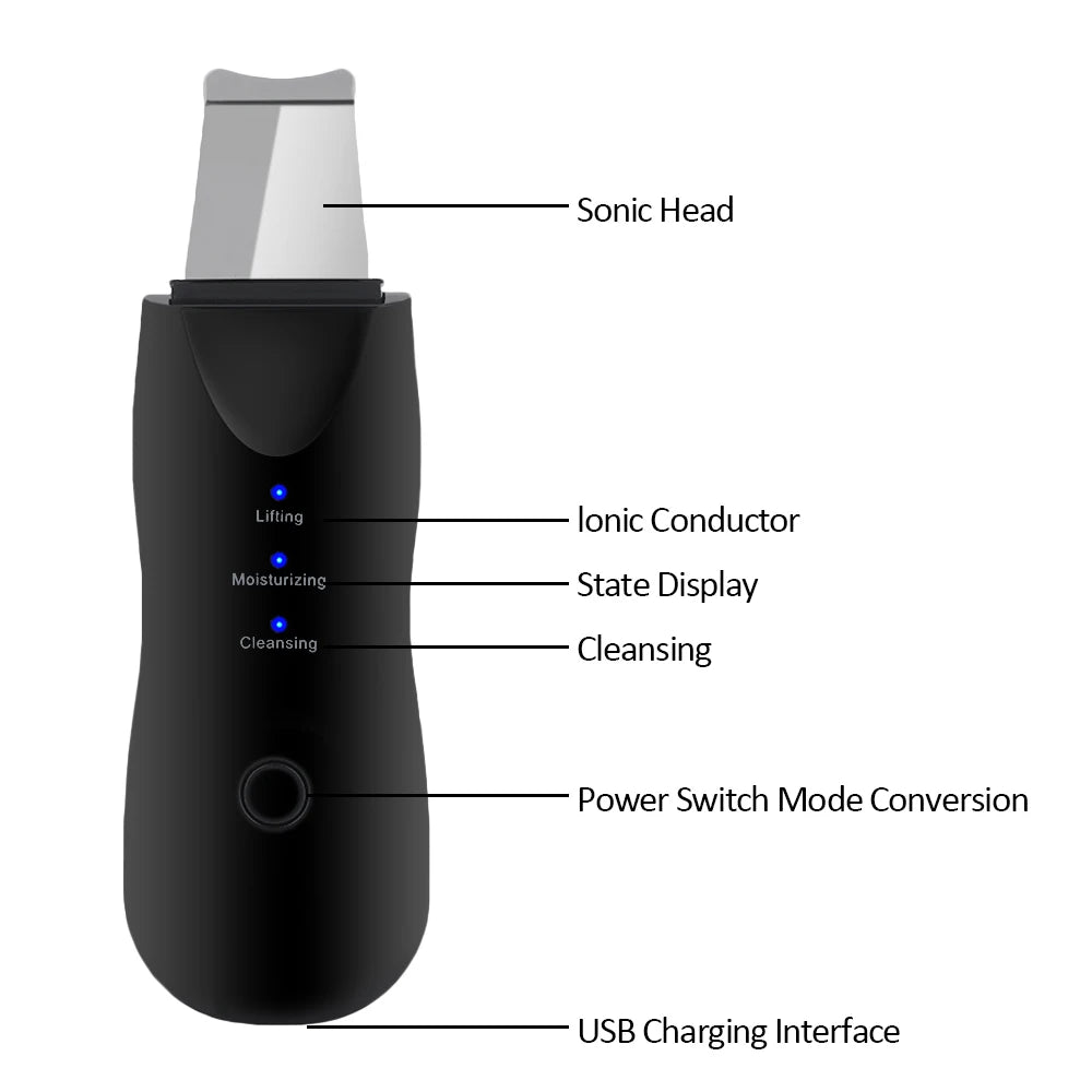 5-in-1 Ultrasonic Skin Scrubber & Facial Beauty Kit – Deep Clean, Lift, Glow
