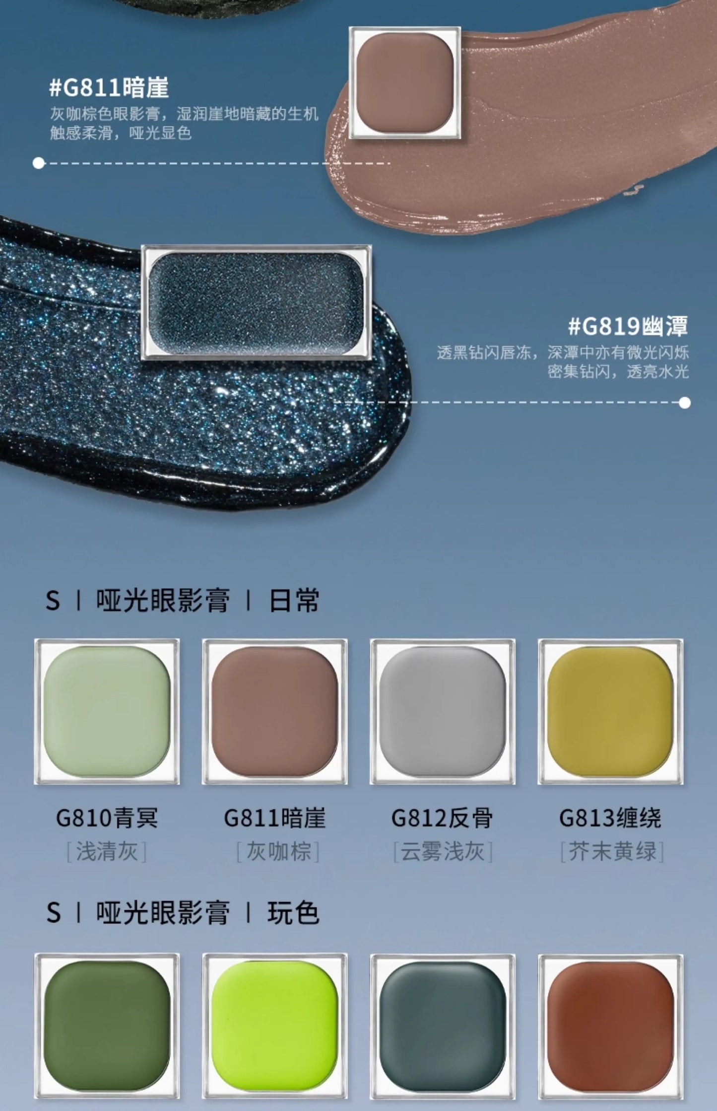 Chameleon Eyeshadow – Shimmer, Shift, and Glow Anywhere