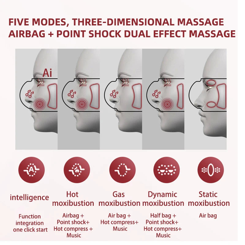 4D Electric Eye Massager – Relax. Recharge. Rejuvenate.