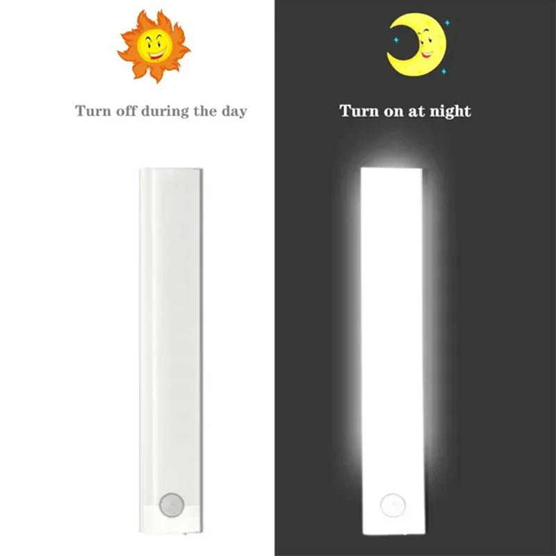 PIR Motion Sensor LED Under Cabinet Lamp – Rechargeable & Dimmable