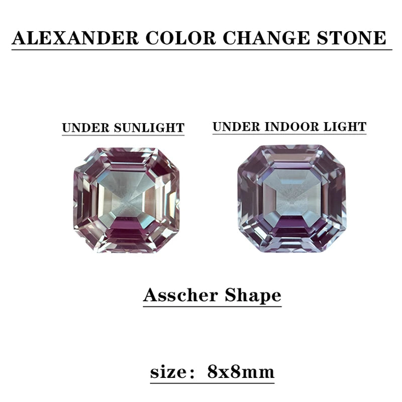 Lab-Grown Color Change Alexandrite Gemstone Beads – Certified Oval or Cushion Cut