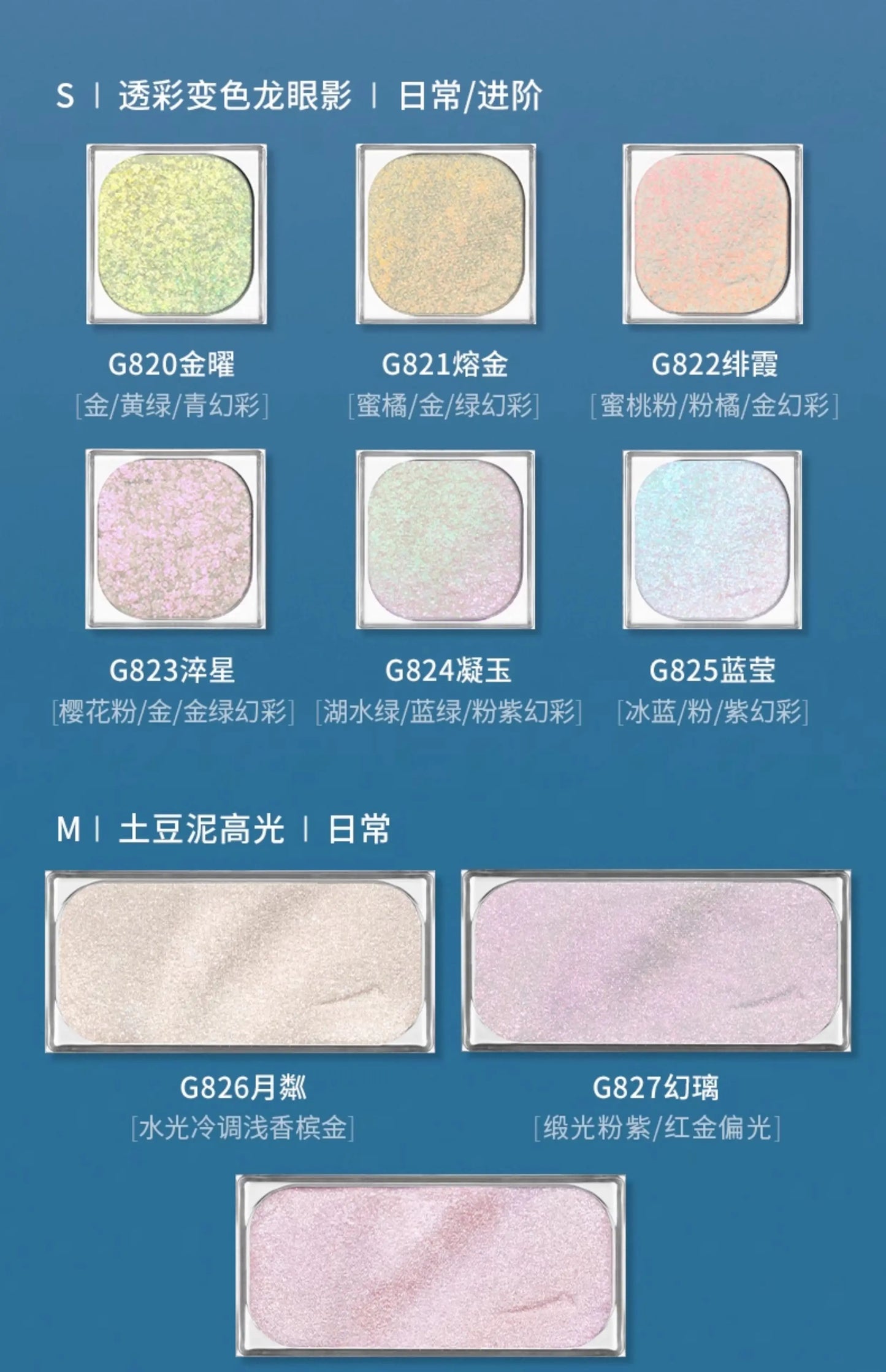 Chameleon Eyeshadow – Shimmer, Shift, and Glow Anywhere