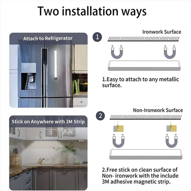 PIR Motion Sensor LED Under Cabinet Lamp – Rechargeable & Dimmable