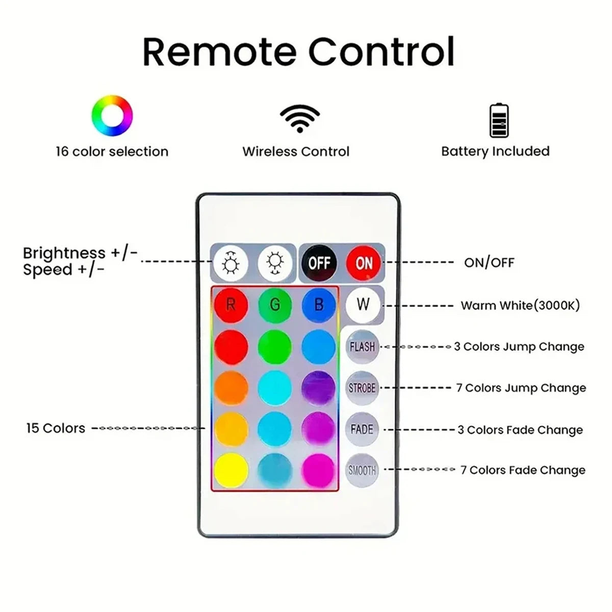 Smart RGB LED Strip Lights with Remote Control – Music Sync Light Bar for Room Atmosphere