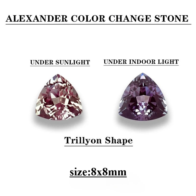 Lab-Grown Color Change Alexandrite Gemstone Beads – Certified Oval or Cushion Cut