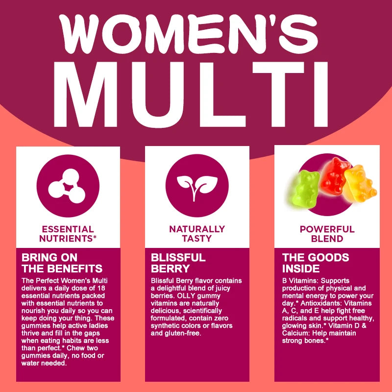 Women’s Adult Vitamin B Complex + D3 Gummies – Energy, Heart, Bone, Skin & Immunity Support