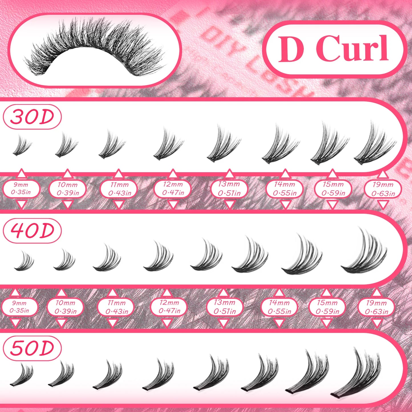 DIY Individual Lash Extension Kit (30D / 40D / 50D / 80D)