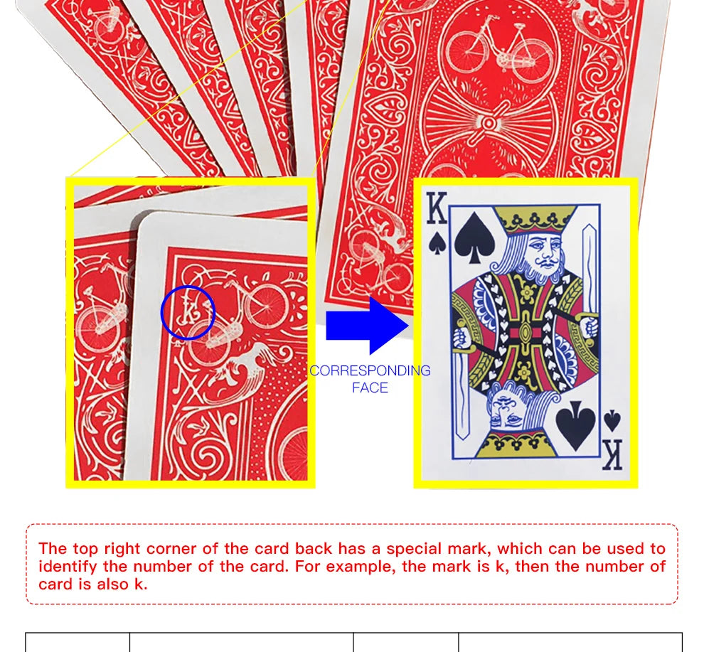 Secret Marked Poker Cards