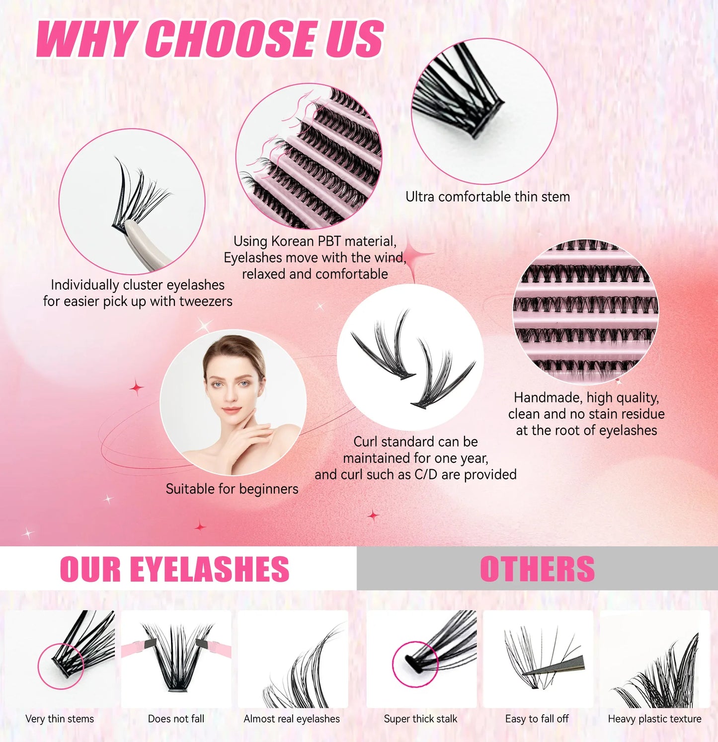 DIY Lash Extension Kit – 200PCS Cluster Lashes Set