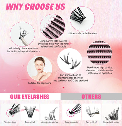 DIY Lash Extension Kit – 200PCS Cluster Lashes Set