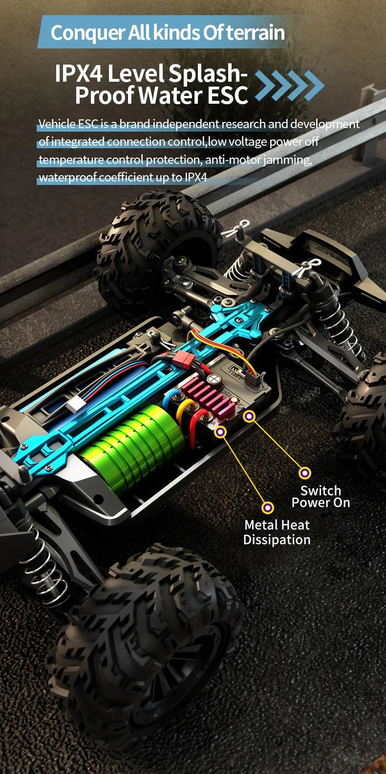 High-Speed RC Off-Road Drift Truck