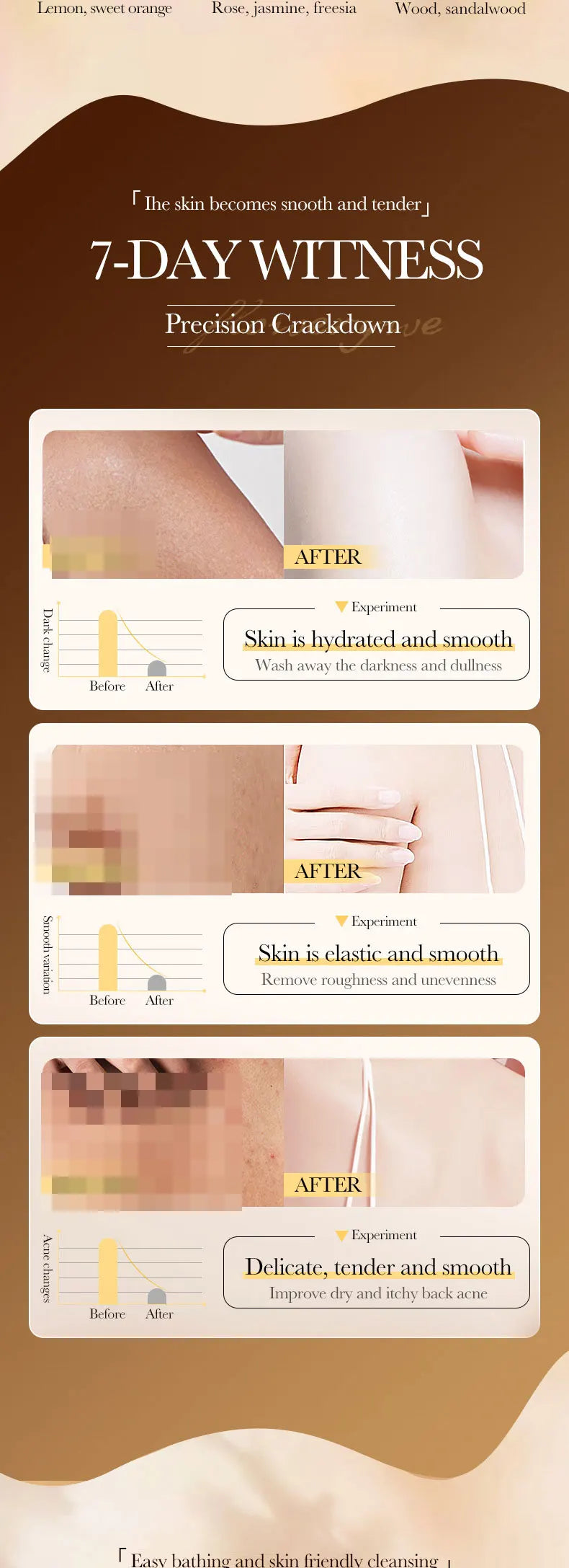 24K Pure Gold Body Wash