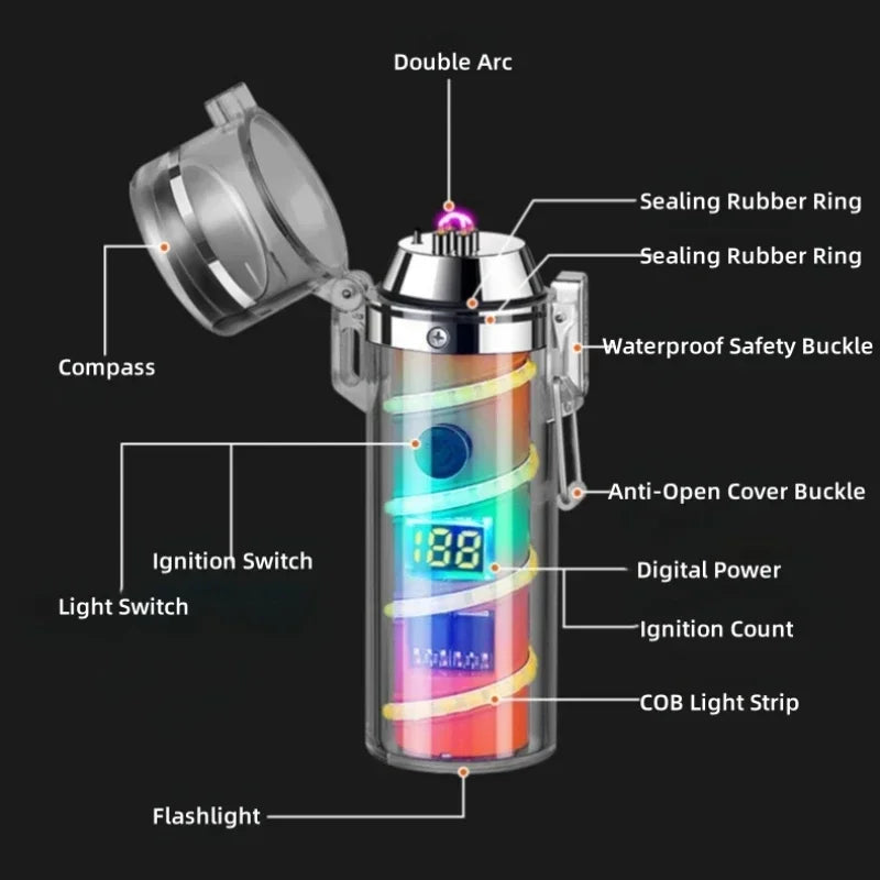 Dual Arc USB Rechargeable Electric Utility Lighter