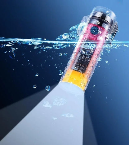 Dual Arc USB Rechargeable Electric Utility Lighter
