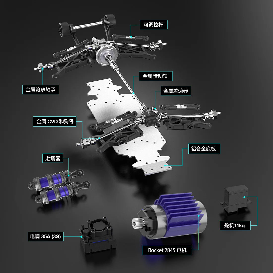 High-Speed RC Off-Road Truck