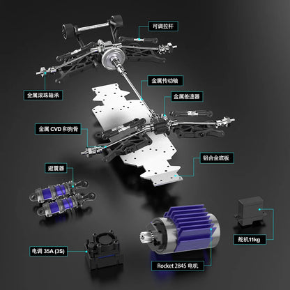 High-Speed RC Off-Road Truck