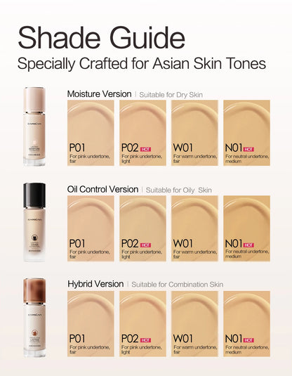 Long-Lasting Matte Liquid Foundation – Full Coverage & Oil-Control
