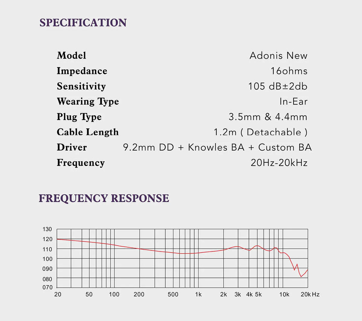 QoA Adonis Hybrid In-Ear Monitors – 1DD+2BA HiFi Wired Earphones (3.5mm/4.4mm)