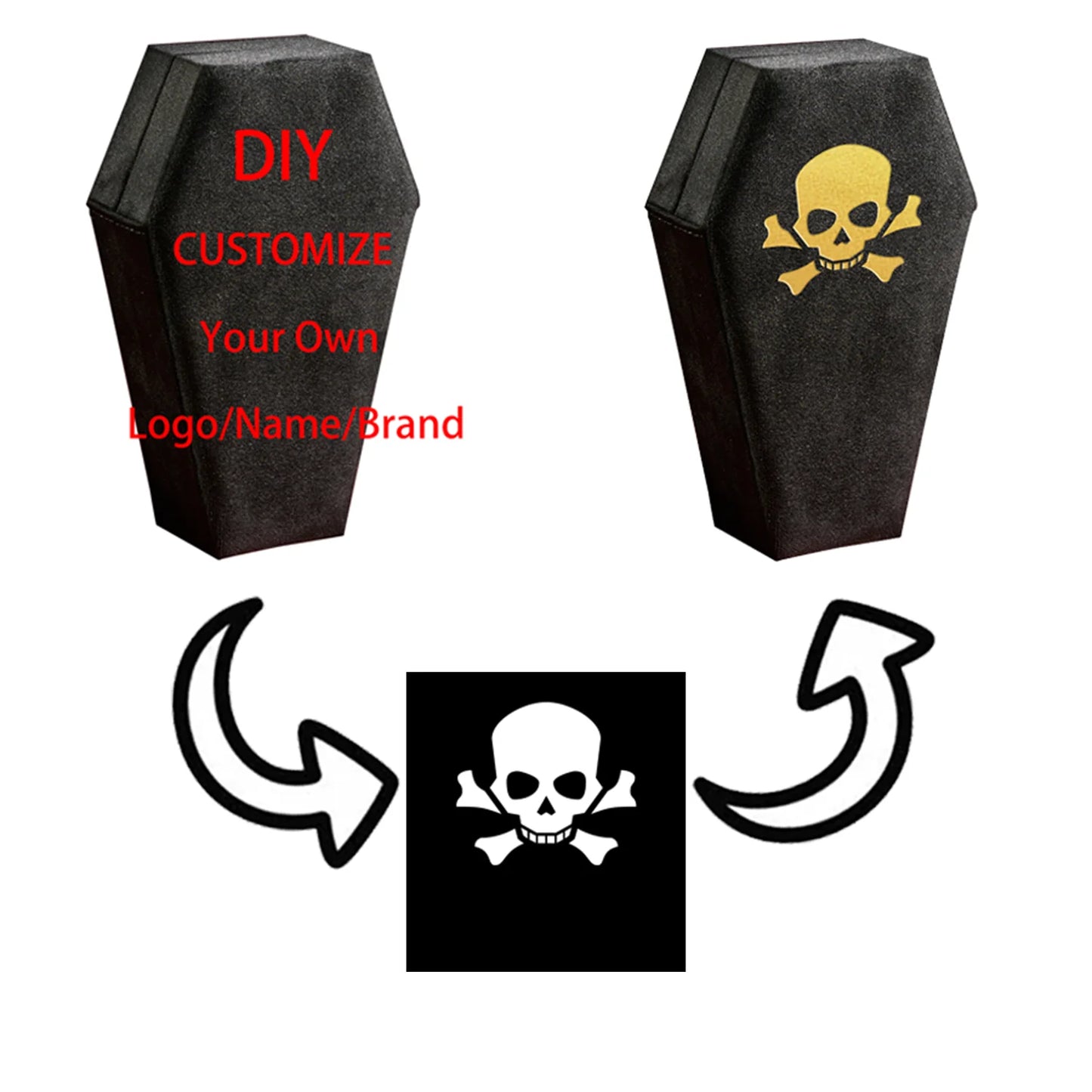 Gothic Velvet Coffin Jewelry Box – Customizable Ring & Necklace Display Case