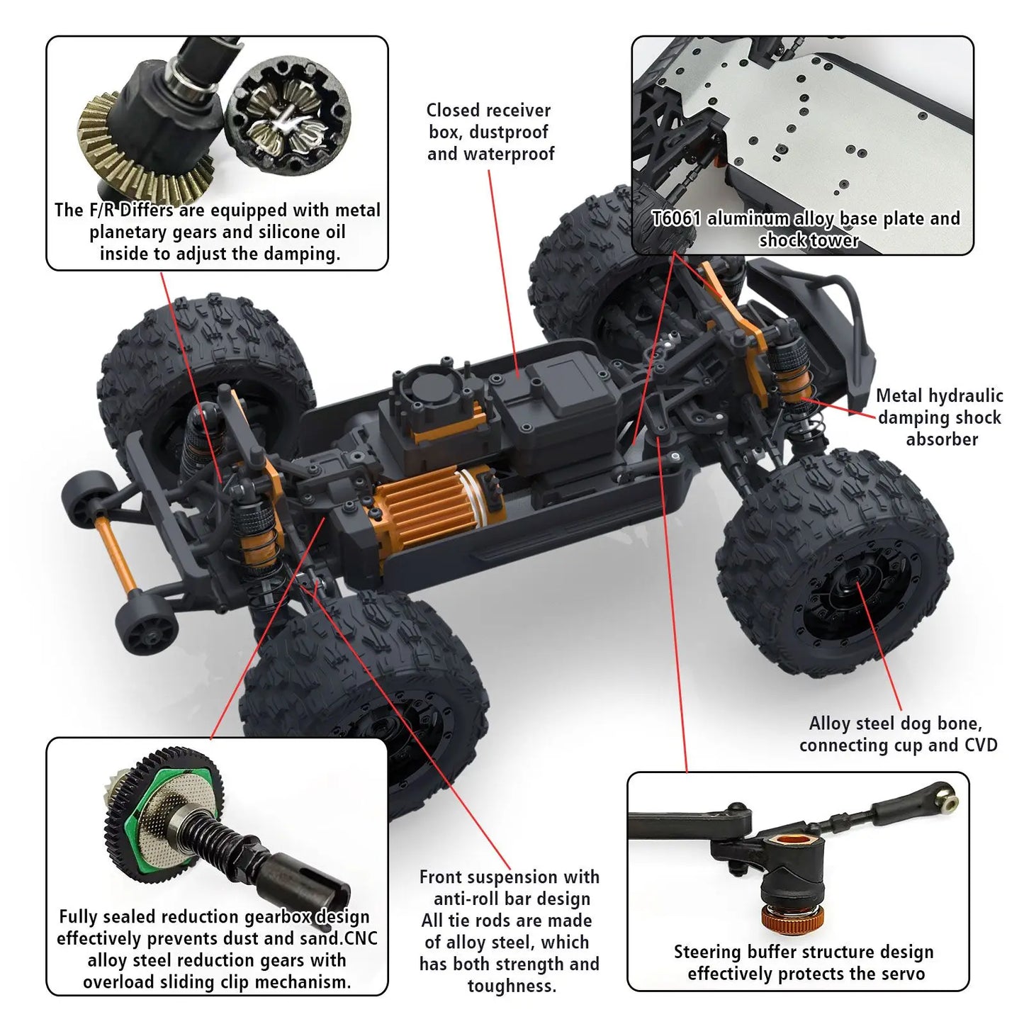 High-Speed RC Off-Road Truck