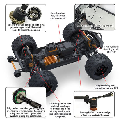 High-Speed RC Off-Road Truck