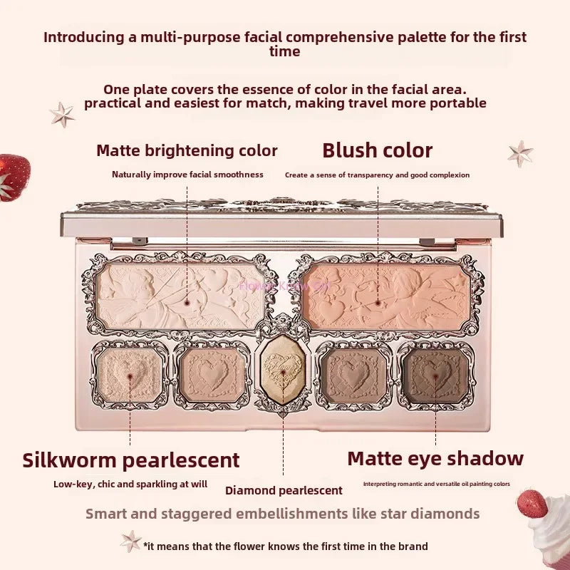 Strawberry Cupid Complexion Palette – Blush, Eyeshadow, Highlighter & Bronzer