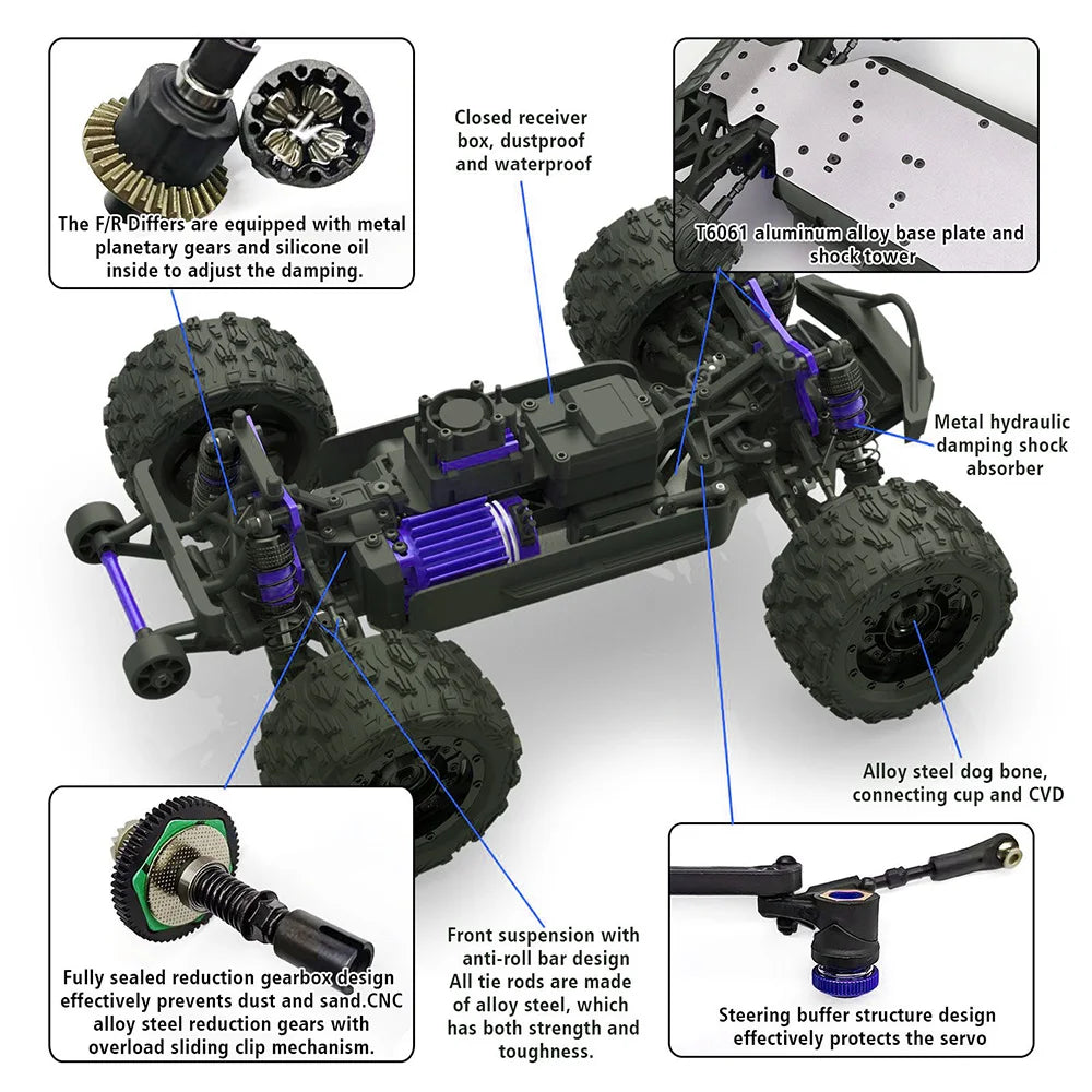 High-Speed RC Off-Road Truck