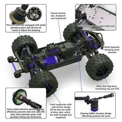High-Speed RC Off-Road Truck