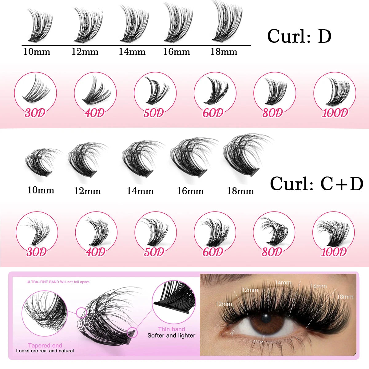 Individual 20–100D Cluster Lashes – 280pcs Mixed Tray Volume Extensions