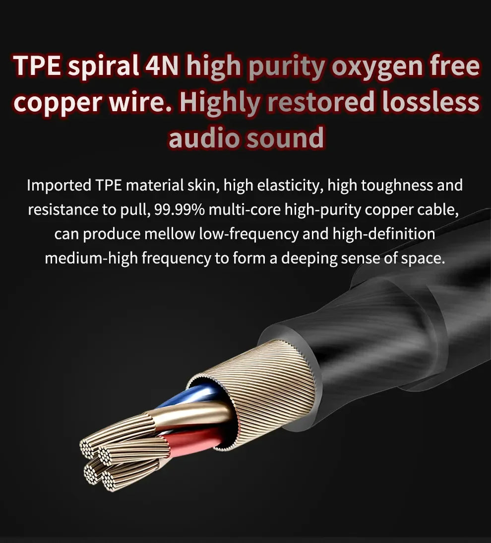 Wired HiFi Earphones – Big Sound, Small Price