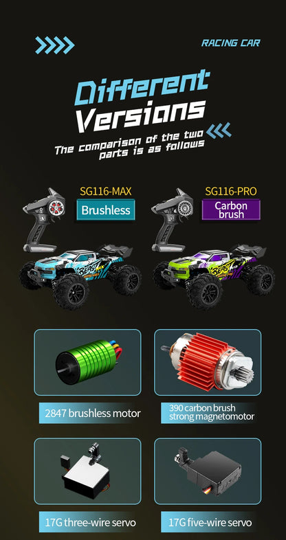 High-Speed RC Off-Road Drift Truck