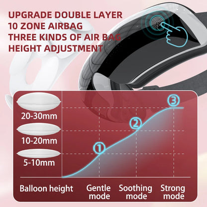 4D Electric Eye Massager – Relax. Recharge. Rejuvenate.