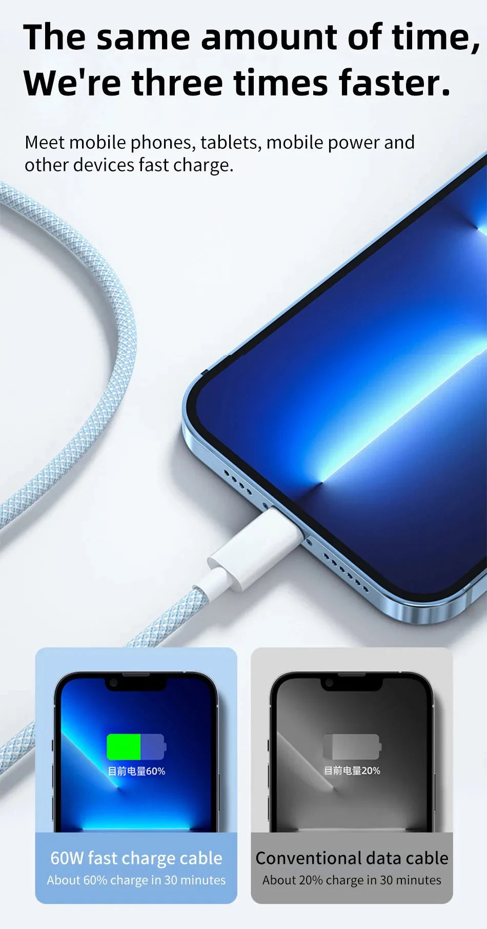 60W USB Type-C to Type-C Fast Charging Cable