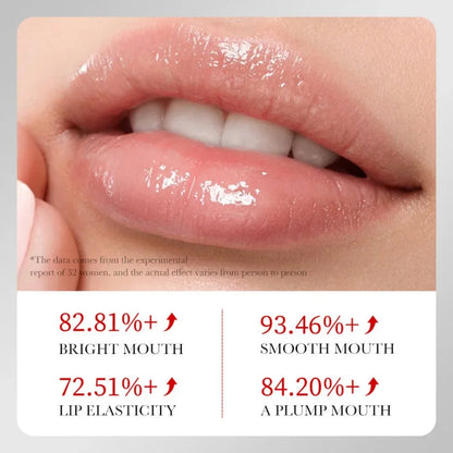 Lip Booster Plumping Serum Oil