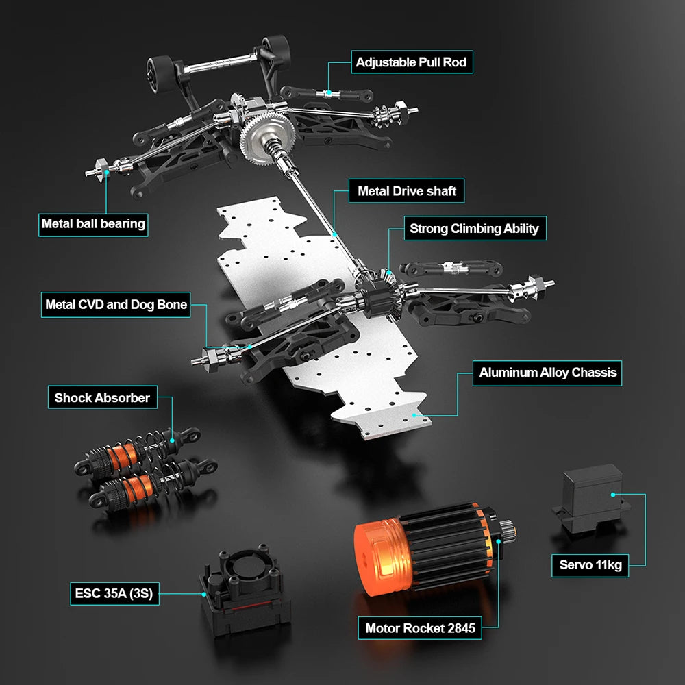 High-Speed RC Off-Road Truck